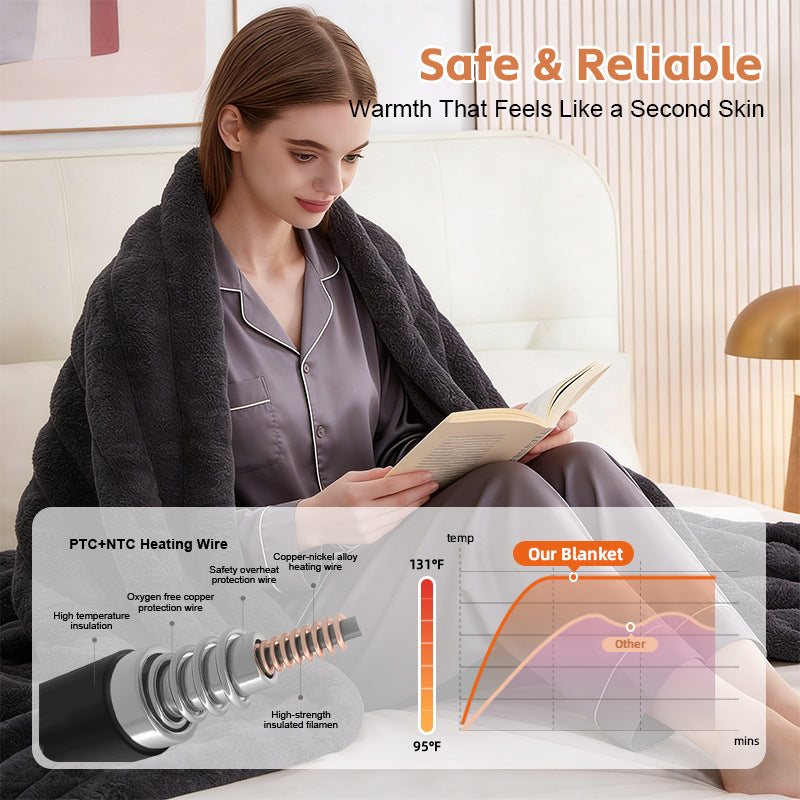 Striped Heated Small Appliance Usb Shawl Throw Blanket Home Office Travel Wrap Electric Heating