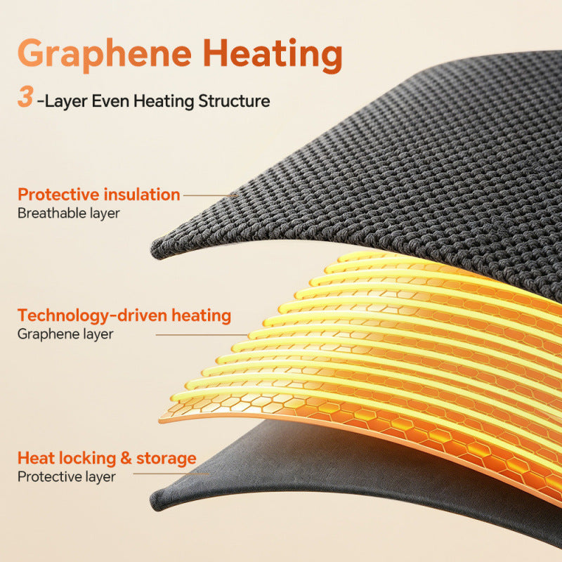 Usb Machine-washable Graphene Heated Shawl Throw Blanket Home Office Travel Portable Electric