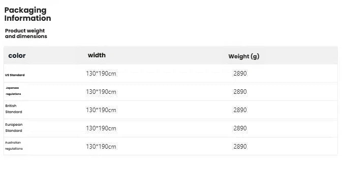 Electric Heating Blanket with Temperature Controller for Winter Bedroom for Daily Home Use