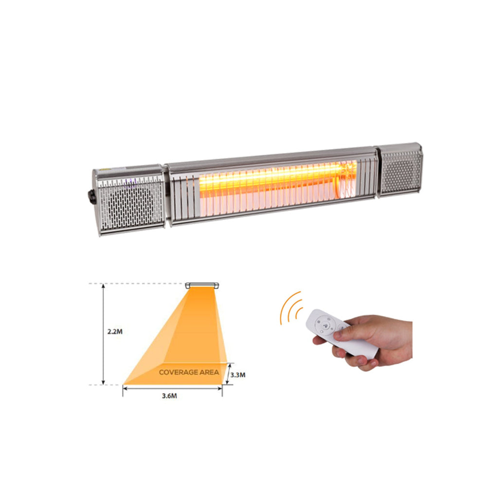 Nordica NHWS-2000 Wall-Mounted Electric Heater for Bedroom Home Office and Living Room