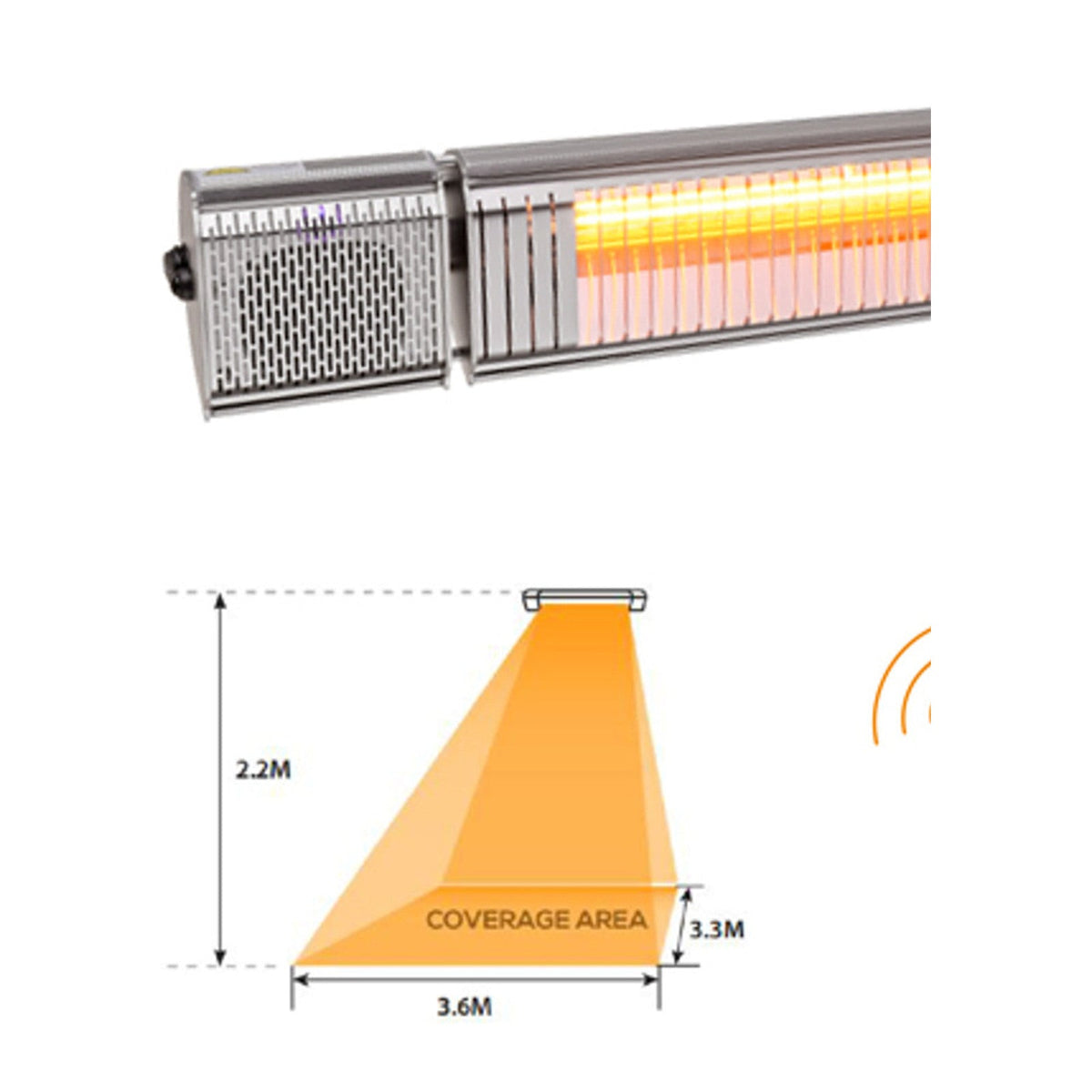 Nordica NHWS-2000 Wall-Mounted Electric Heater for Bedroom Home Office and Living Room