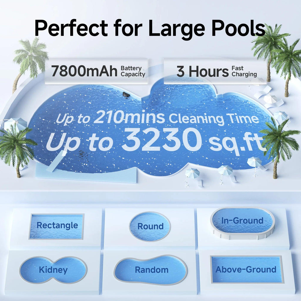 WYBOT S2 Robotic Pool Cleaner for Inground and Above Ground Home Swimming Pools for Daily Home Use