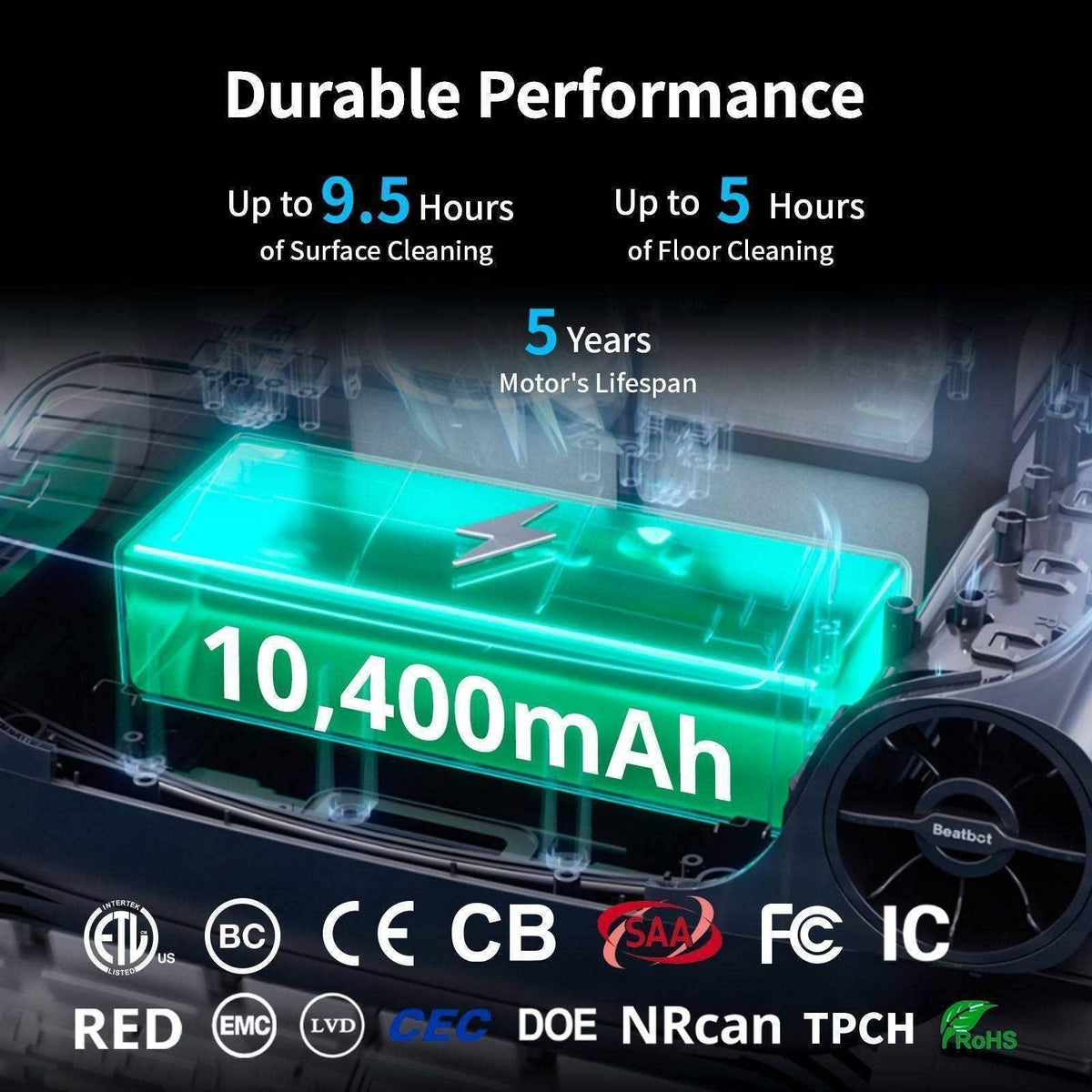 Beatbot AquaSense Pro Robotic Pool Cleaner for Inground and Above Ground Home Swimming Pools