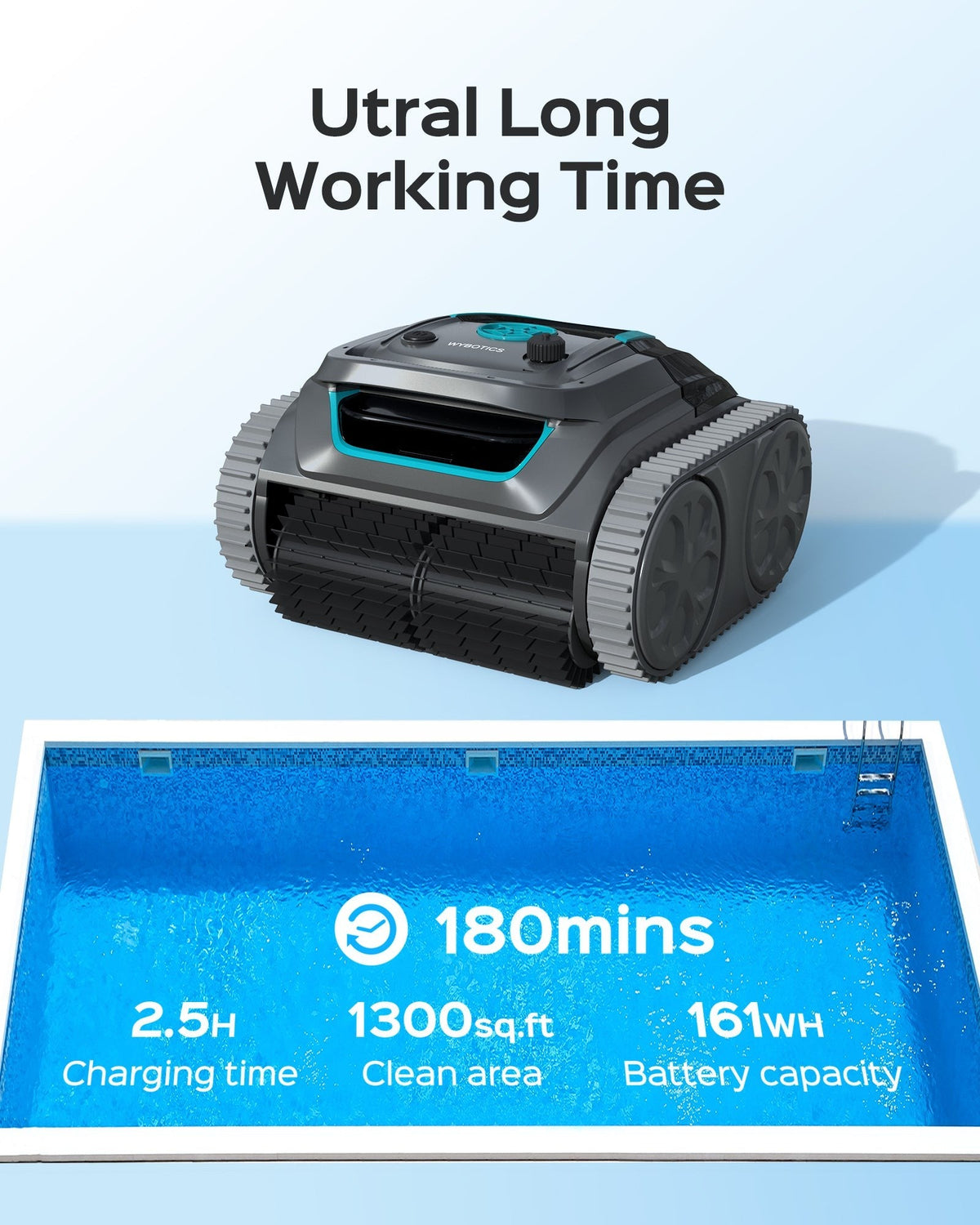 WYBOT S1 Cordless Robotic Pool Cleaner with App Control for Inground and Above Ground Home Swimming Pools