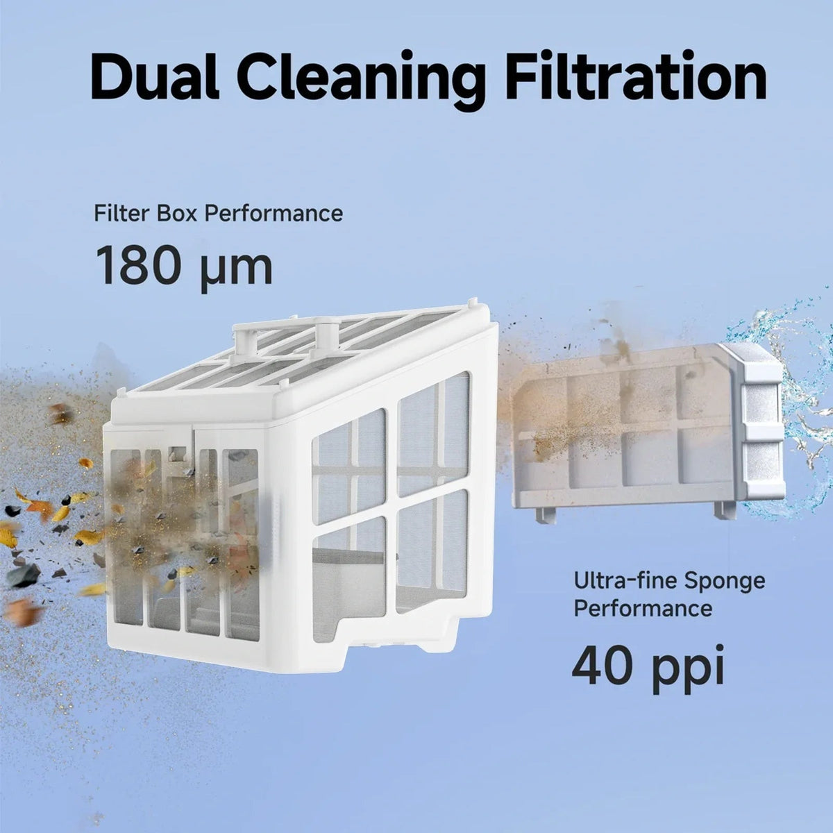 WYBOT S2 Robotic Pool Cleaner for Inground and Above Ground Home Swimming Pools for Daily Home Use