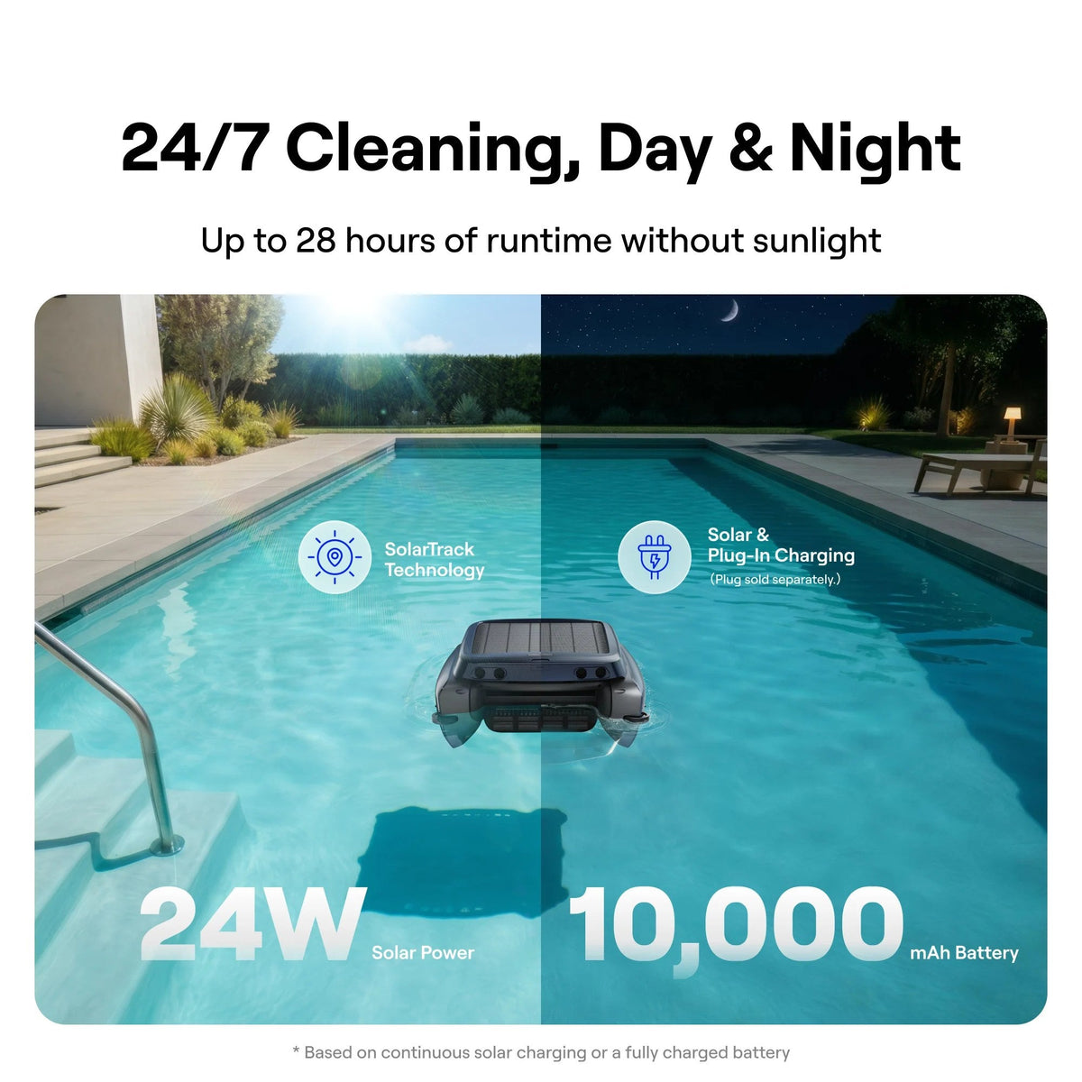 Beatbot iSkim Robotic Pool Skimmer for Inground and Above Ground Home Swimming Pools