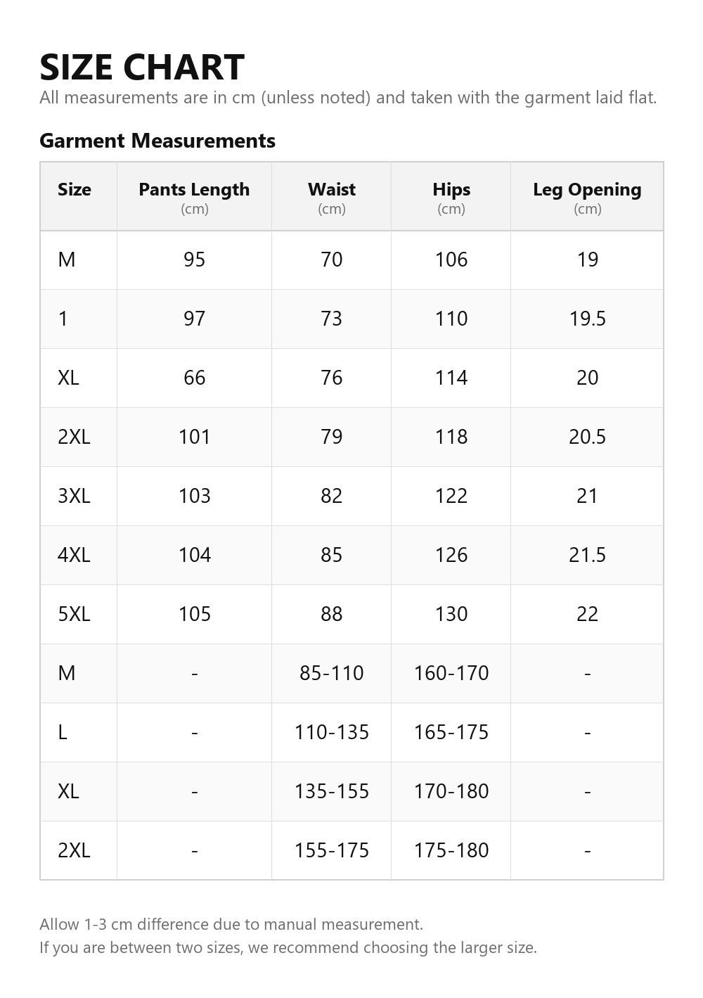 Size chart